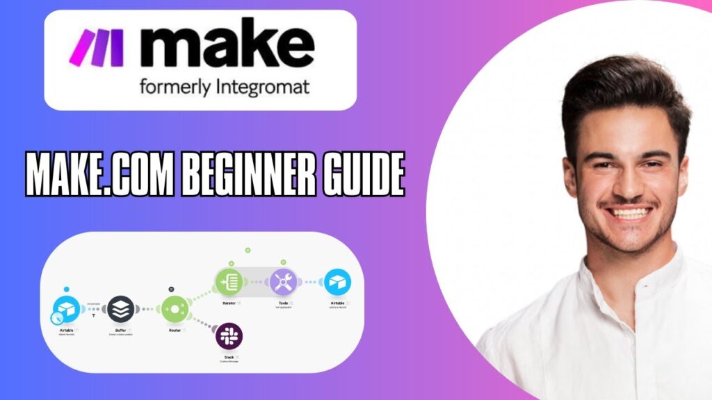 Make.com beginner guide that will change your workflow forever! 🚀