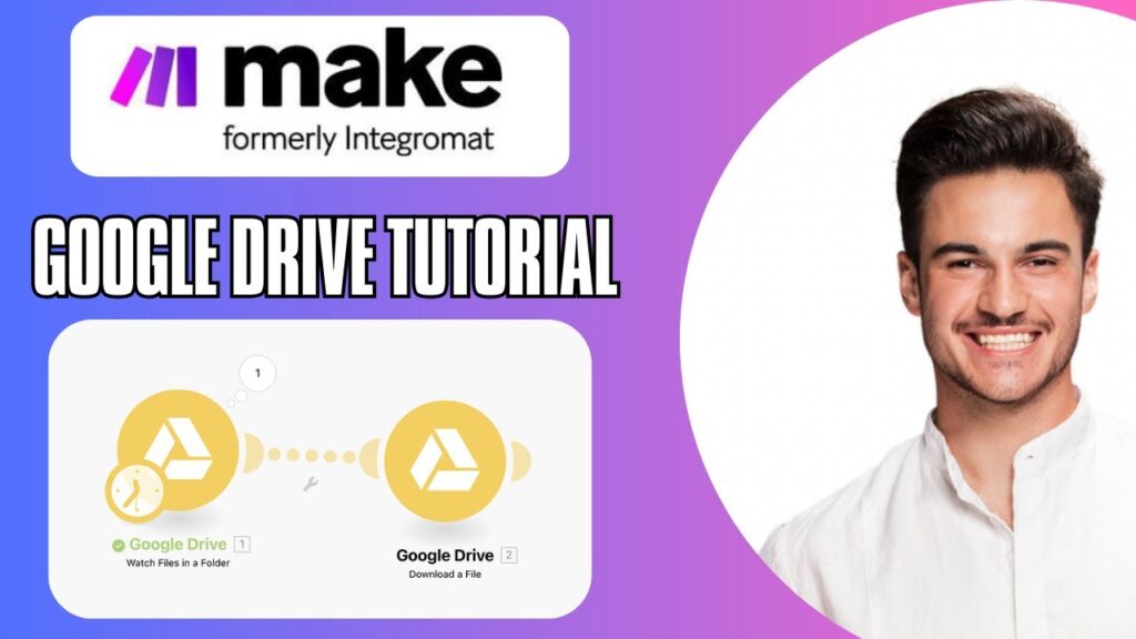 Make.com google drive full tutorial (integromat)